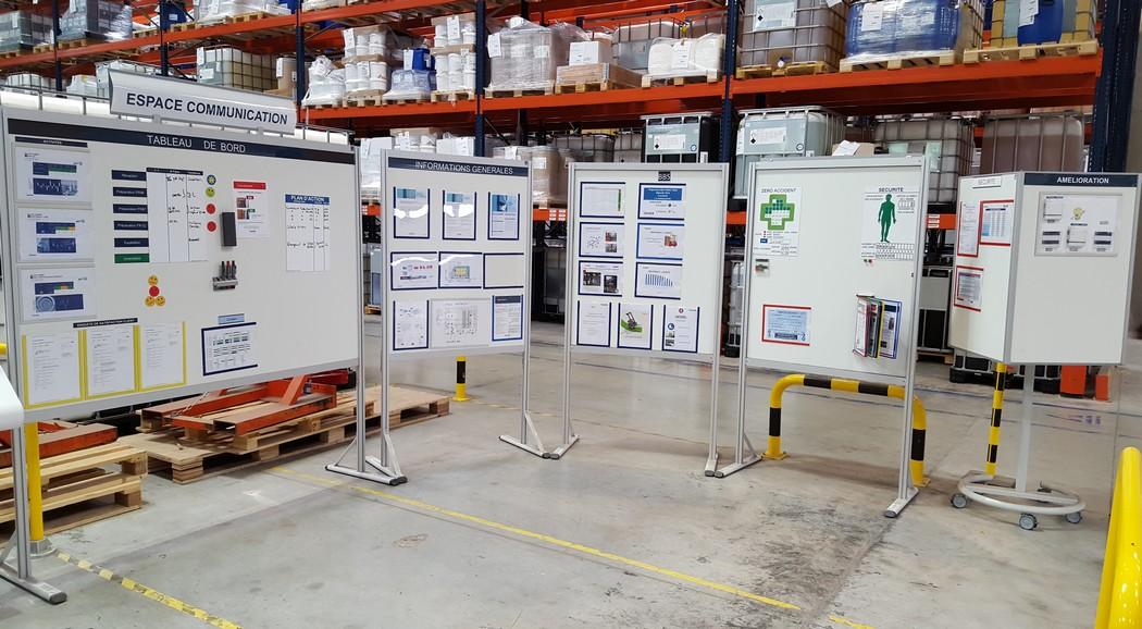 Management Visuel classique