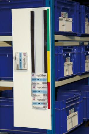 Gestion Kanban système FIFO