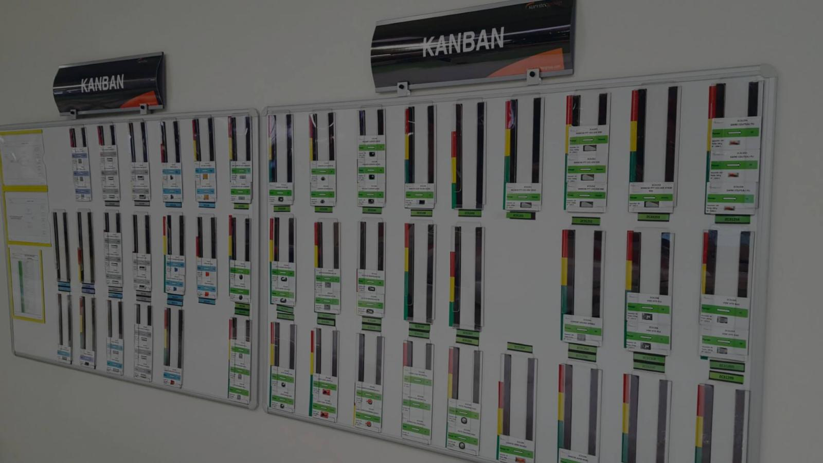Tableau blanc avec carte Kanban
