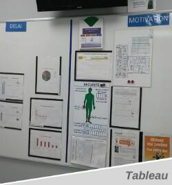 Tableau d'affichage TPM