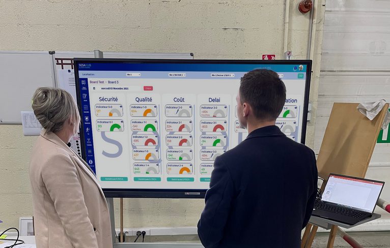 Management Visuel Digital : Optimisez Votre Flux de Travail et Boostez Votre Productivité