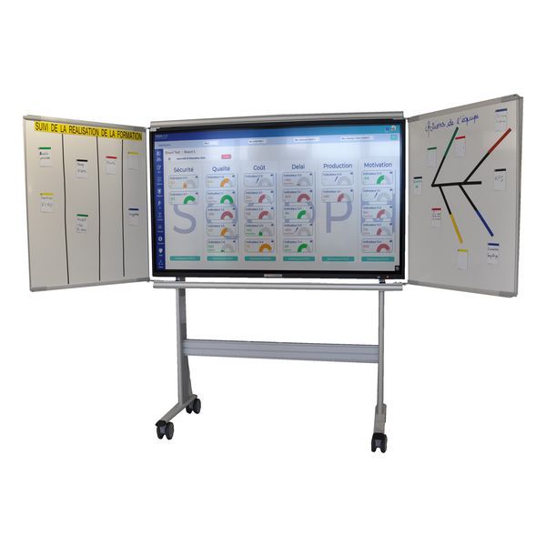 Ecran tactile interactif