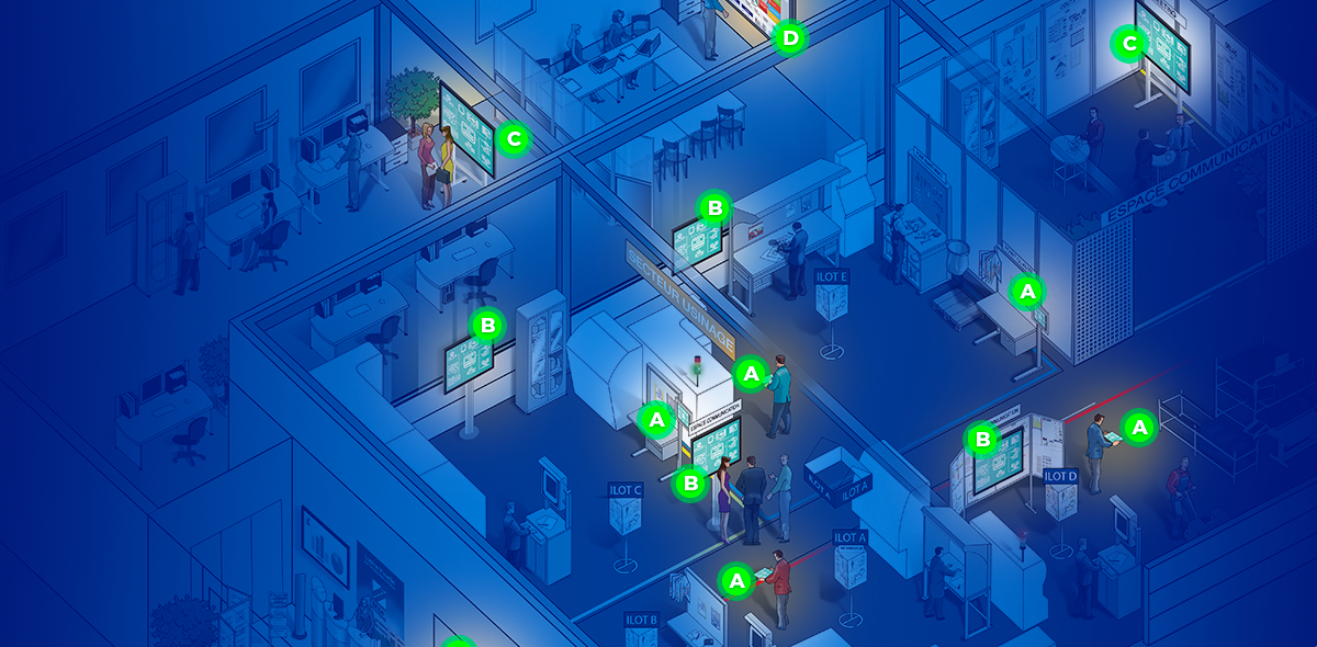 En route vers l'Industrie 5.0 avec SESAHUB : une solution industrielle innovante